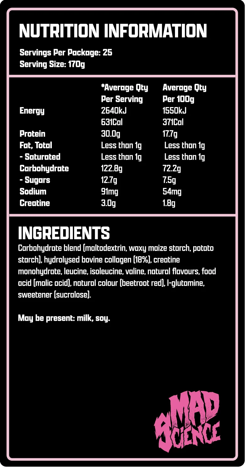 Mad Science Mad Gains