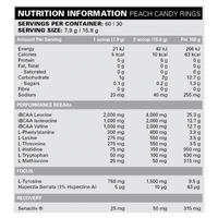 EHP LABS - BEYOND BCAA+EAA INTRA-WORKOUT