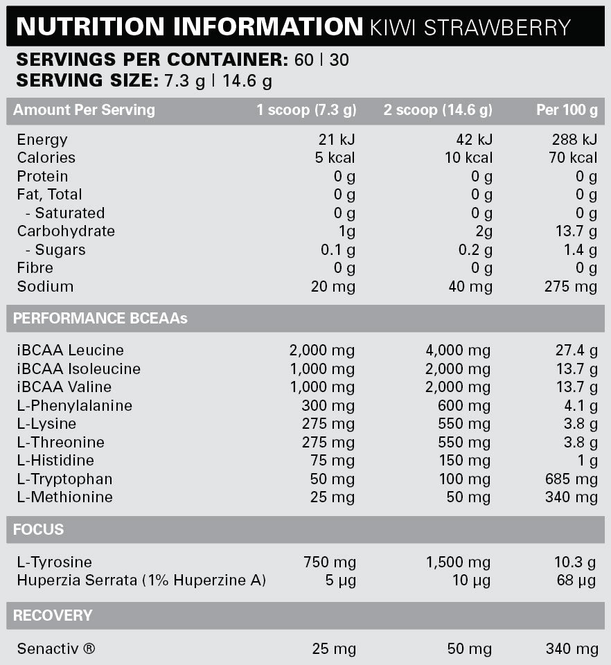 EHP LABS - BEYOND BCAA+EAA INTRA-WORKOUT