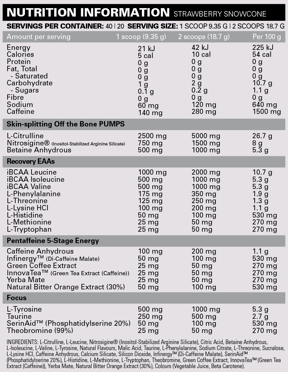 EHP LABS - PRIDE PREWORKOUT