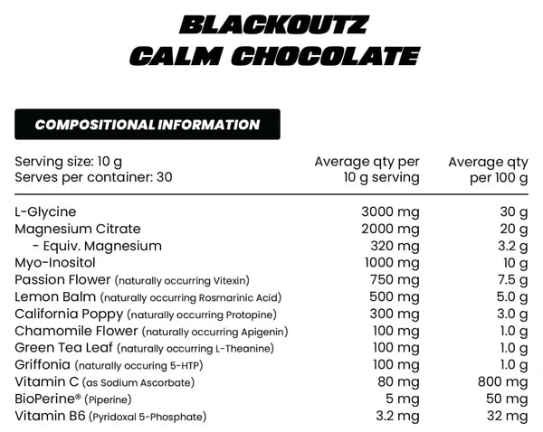 Blackoutz - Zombie Labs