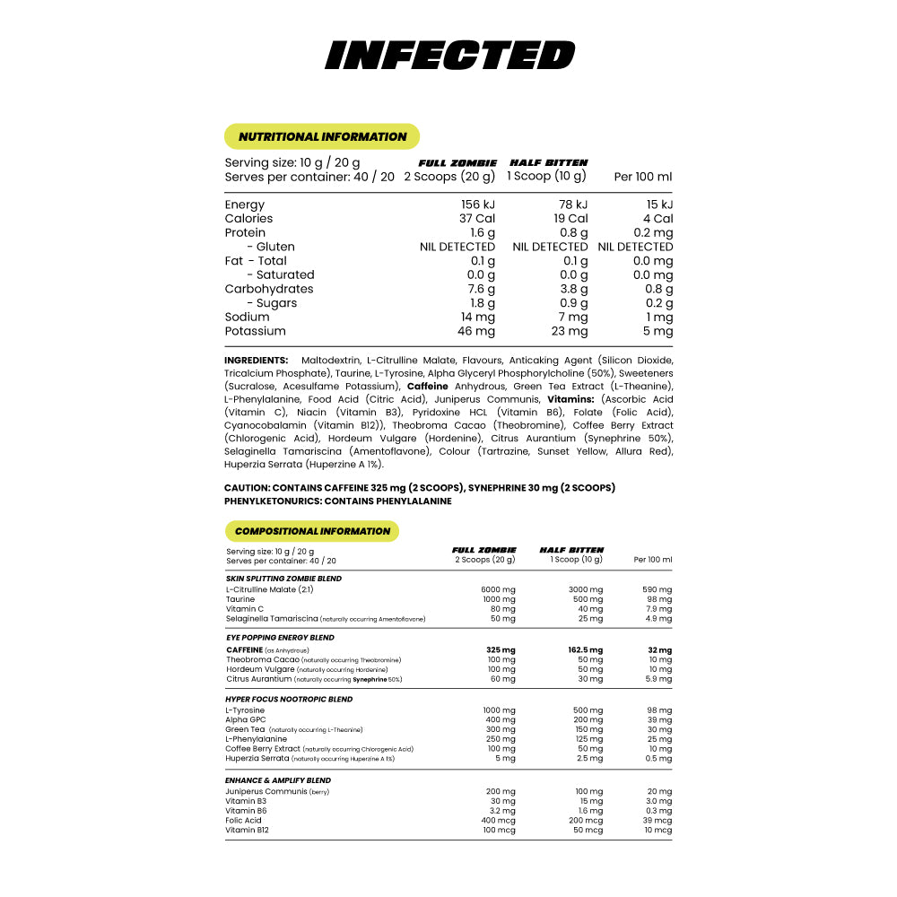 INFECTED - by Zombie Labs